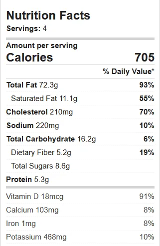 Coleslaw-Nutrition-Facts-1