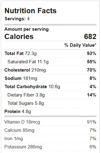 Coleslaw-Nutrition-Facts-2