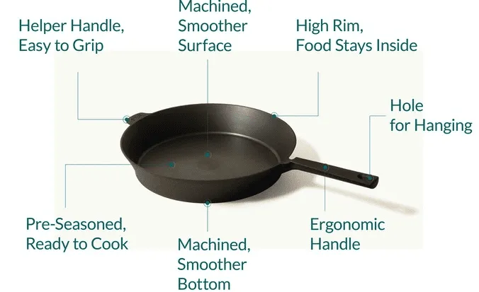 Stur skillet review